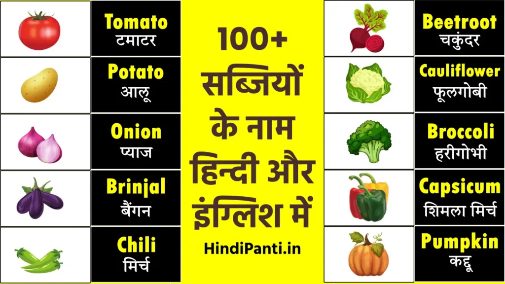 100+ Vegetables Name in Hindi and English With Picture 2025